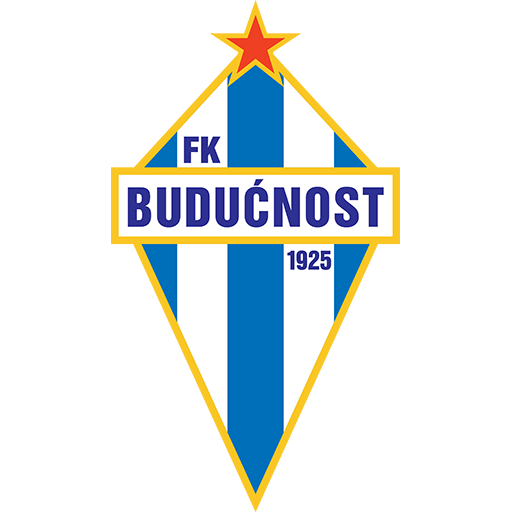 Buducnost Podgorica badge