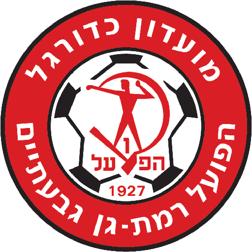 Hapoel Ramat Gan badge