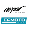 CFMoto Racing Prüstel GP