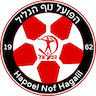 Hapoel Nof HaGalil