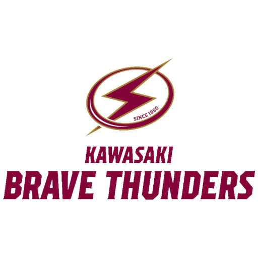 Brave Thunders badge