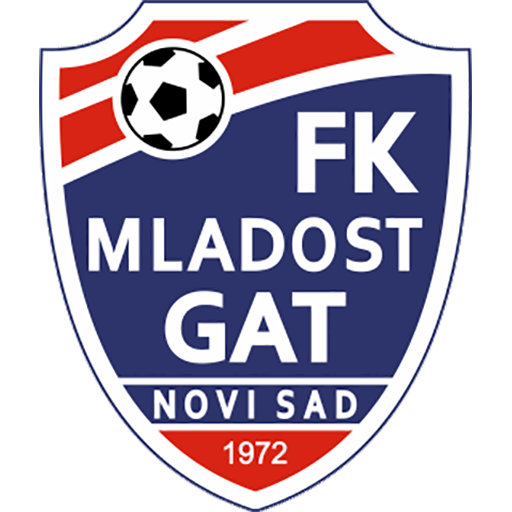 Mladost Novi Sad badge