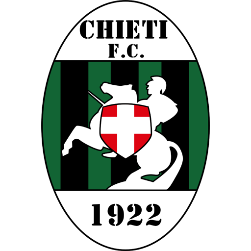 S.S. Chieti Calcio badge