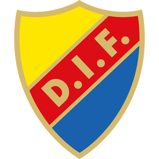 Djurgården Women badge