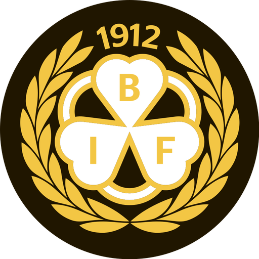 Brynäs IF Women artwork 1