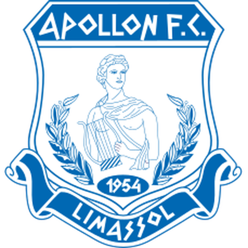 Apollon Limassol B.C. artwork 1