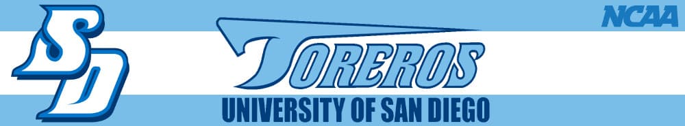 San Diego banner