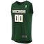 Wisconsin Herd kit