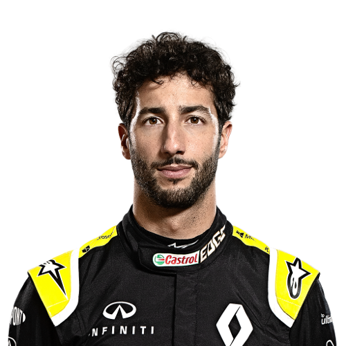 Daniel Ricciardo