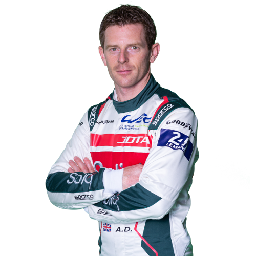 Anthony Davidson