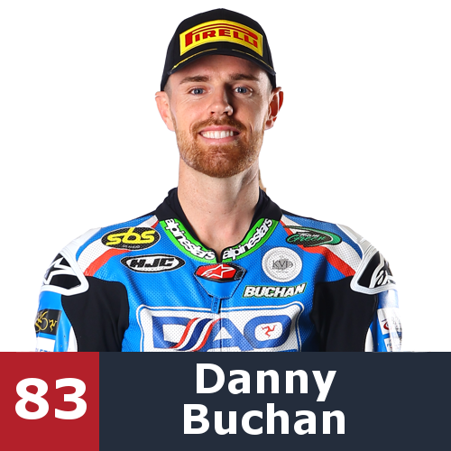 Danny Buchan
