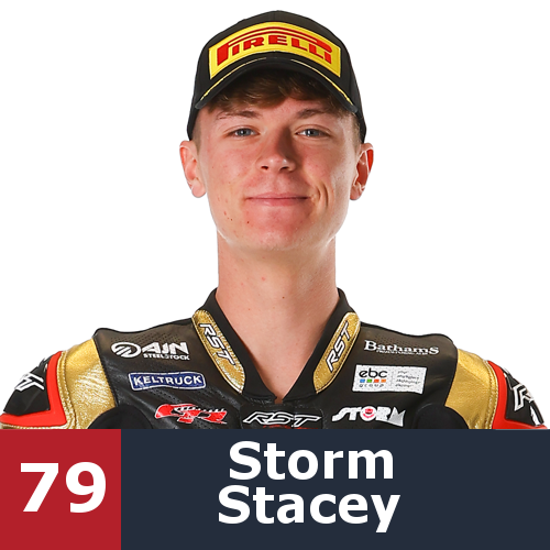 Storm Stacey