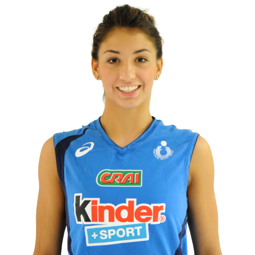 Beatrice Parrocchiale