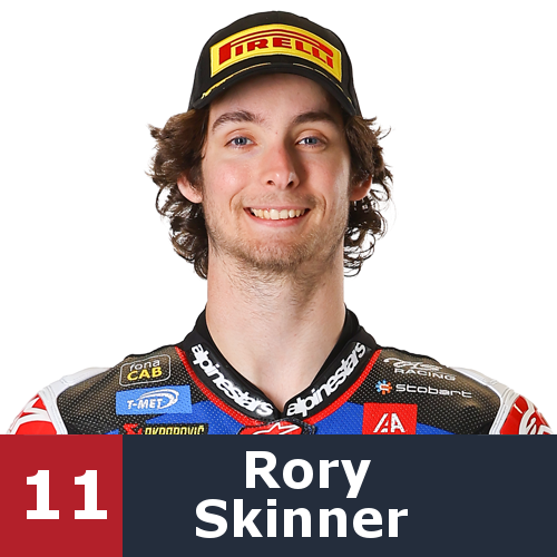 Rory Skinner