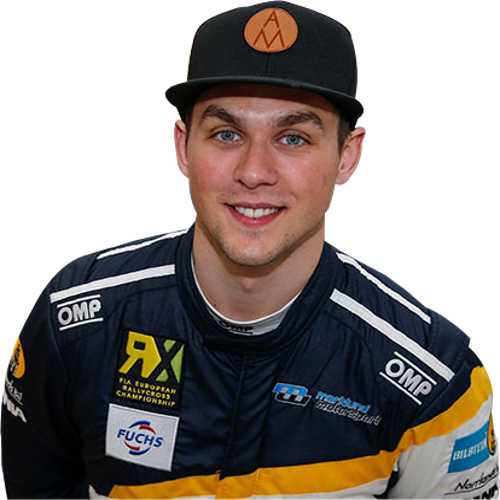 Anton Marklund