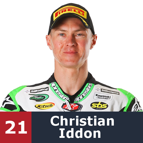 Christian Iddon