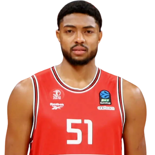 Bruno Caboclo