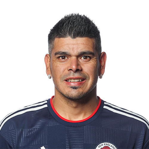 Gustavo Bou