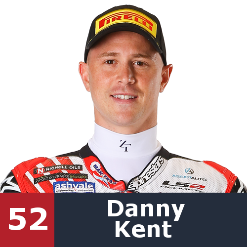 Danny Kent