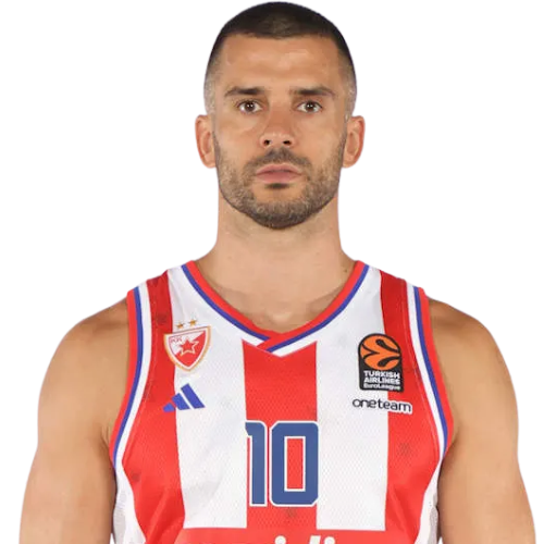 Branko Lazić