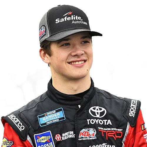 Harrison Burton
