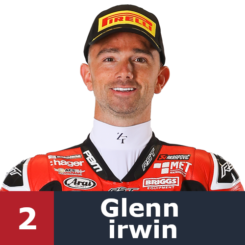 Glenn Irwin
