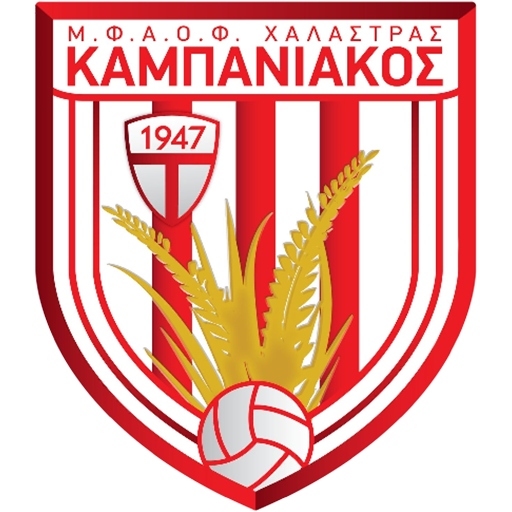 Kampaniakos badge
