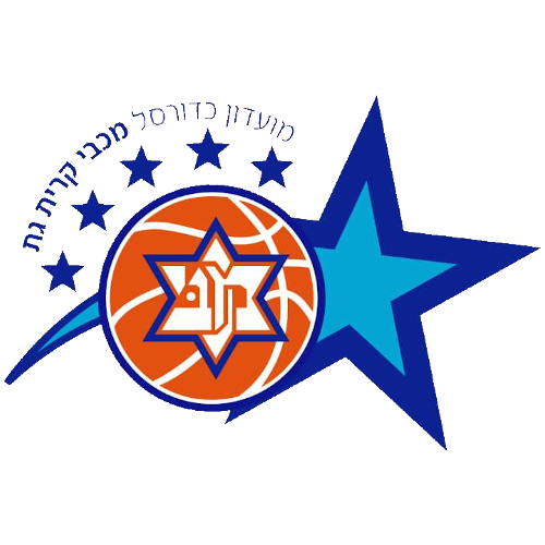 Maccabi Kiryat Gat BC artwork 1