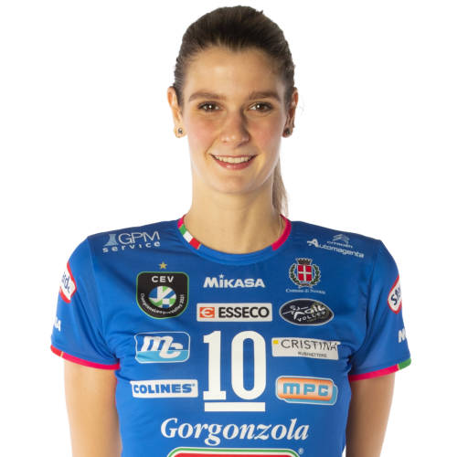 Cristina Chirichella